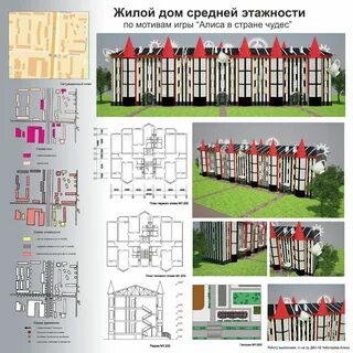 Дипломные работы домов
