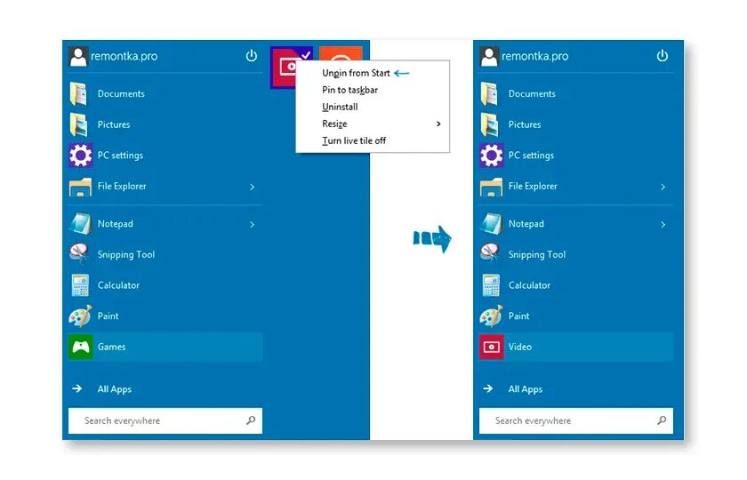 Плитки для приложений в меню пуск. Плитка приложения Windows 10 это. Загруженный программами пуск Windows 10. Виндовс 10 меню пуск 2014. Https remontka pro