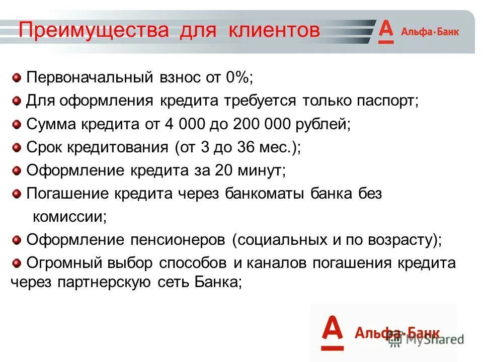 Почему не открывается альфа банк. Альфа банк. Альфа банк презентация. Презентация кредитной карты Альфа банка. Презентация банка Альфа банк.