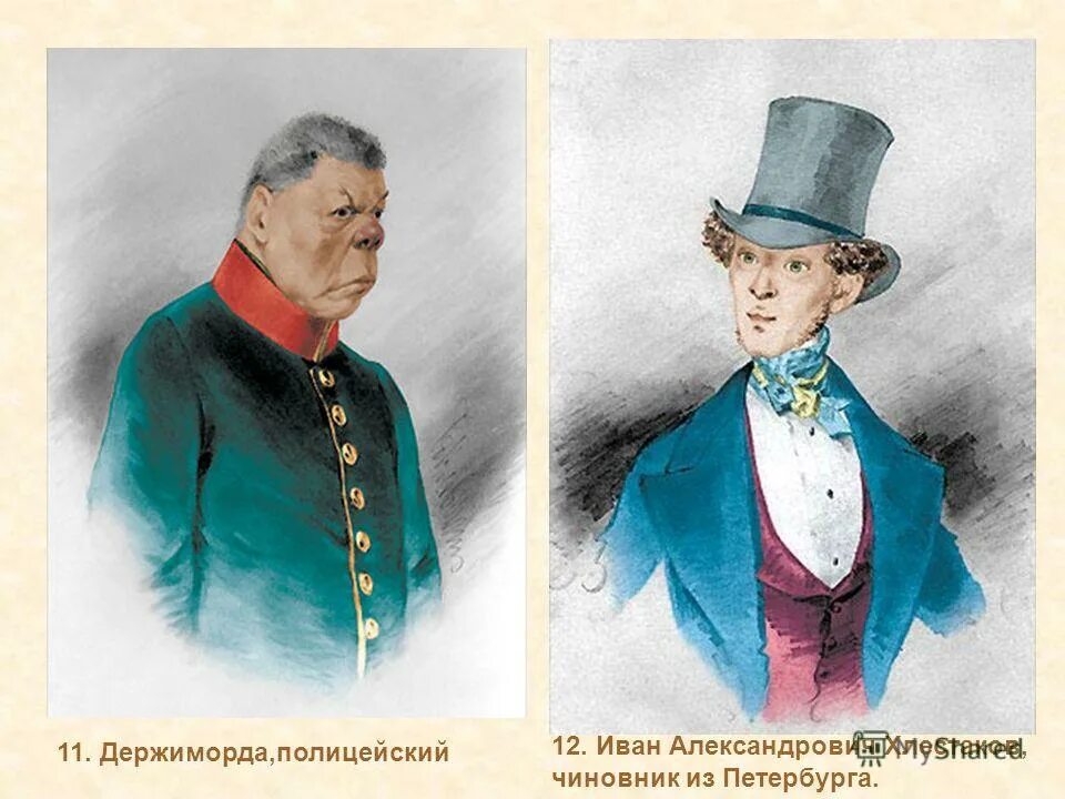 держи морда. ветер на морду прикол. держиморда свистунов пуговицын. нос по ветру. держиморда и свистунов ревизор.