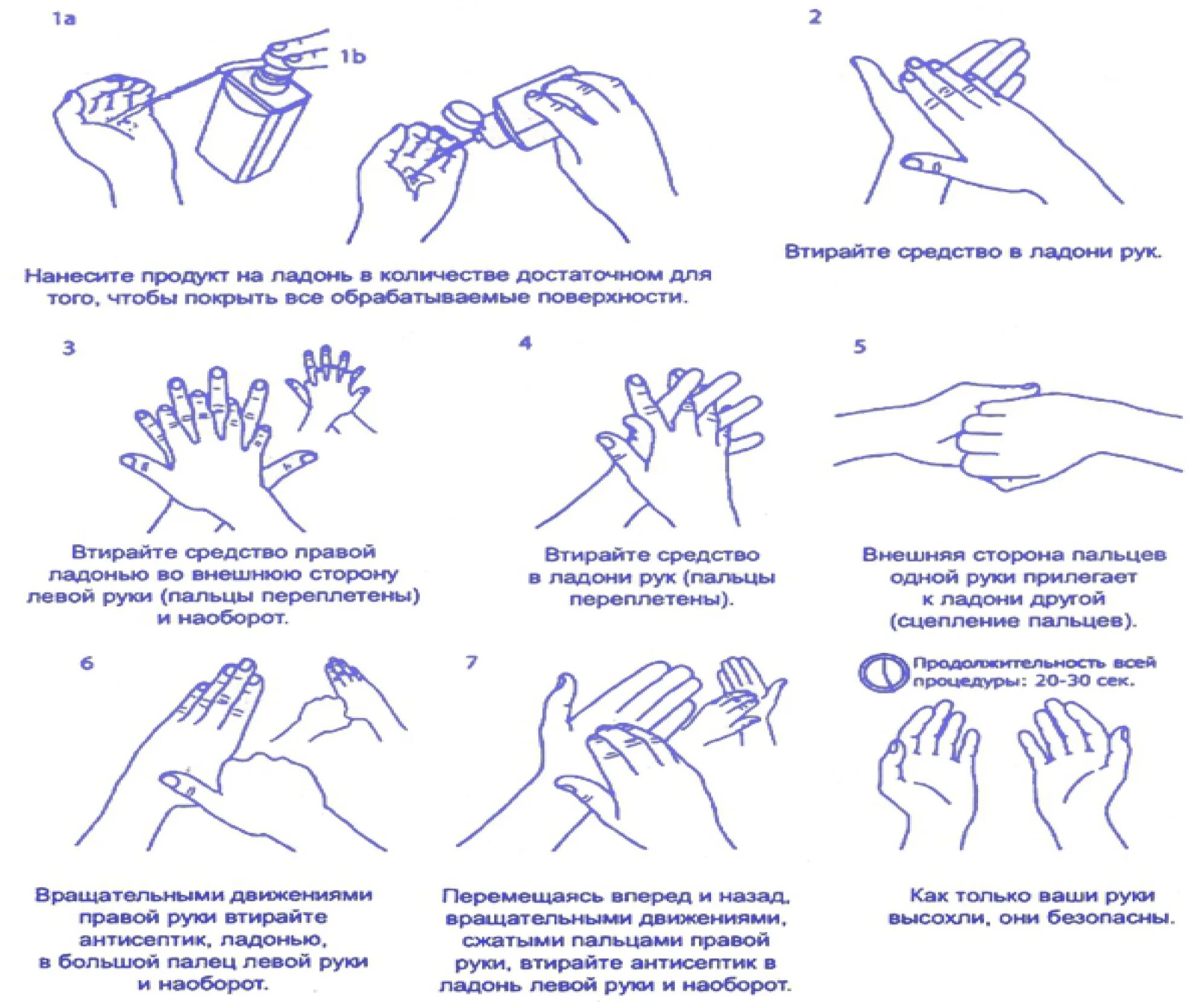 Мытье рук медицинского персонала алгоритм. Алгоритм гигиенической обработки рук кожным антисептиком. Му 3.5.1.3674-20 обеззараживание рук медицинских работников. Схема дезинфекции рук антисептиком.