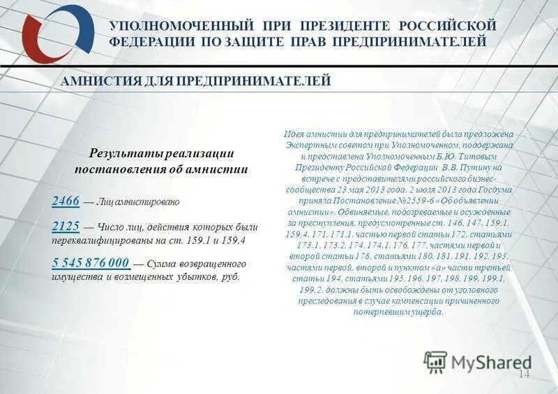 Постановление амнистии рф. Амнистию для предпринимателей в 2013 году.