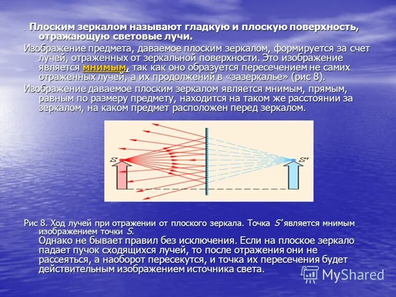 На плоское зеркало падает световой пучок. Отражение в плоском зеркале. Мнимое изображение в зеркале. Сходящийся пучок лучей. Плоская поверхность отражающая световые лучи.