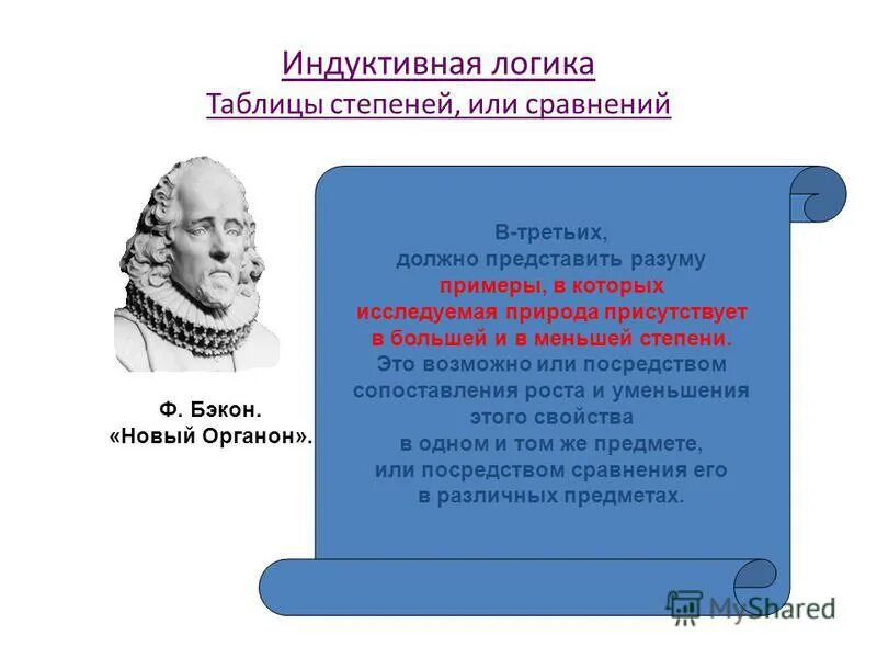 «Новый Органон» Бэкона. Фрэнсис Бэкон "новый Органон". Индуктивная логика ф Бэкона. Основатель индуктивной логики.