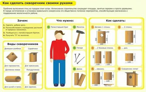 Как сделать прои