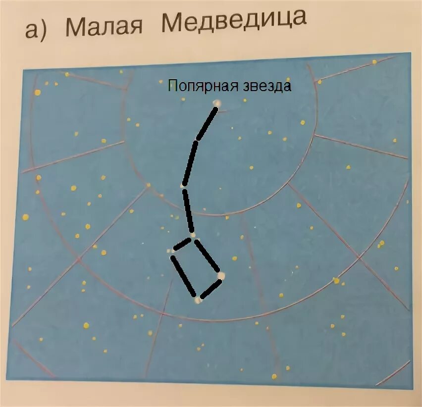 С помощью иллюстраций учебника Соедини звезды так. Соедини звезды в созвездия. Малая Медведица по цифрам. Малая Медведица и Полярная звезда рисунок. Соединить большую медведицу