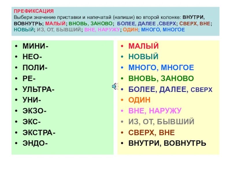 Приставка ана значение