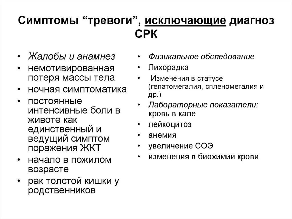 Признаки беспокойства. Синдром тревоги при СРК. Симптомы тревоги исключающие диагноз СРК. Признаки тревоги. Тревожность симптомы.