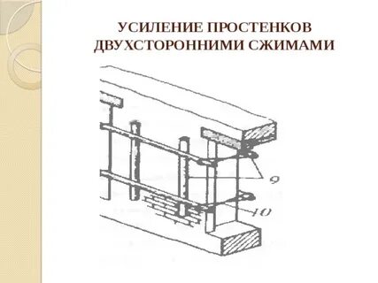 Простенок