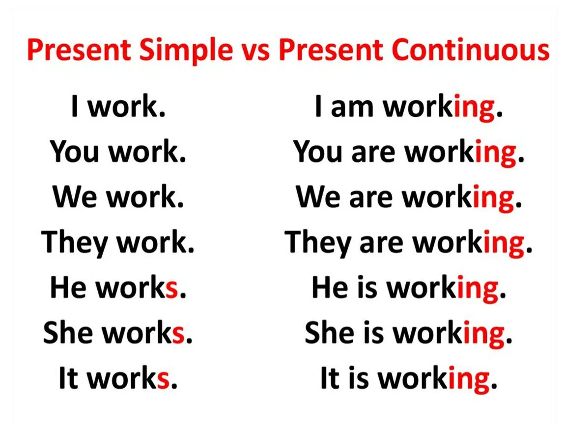 Present simple vs present Continuous. Презент Симпл и презент континиус. Present simple vs Continuous. Сравнение present simple и present Continuous. Wordwall предложение