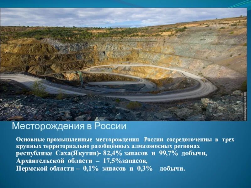 В честь кого названо месторождение. Месторождение ломоносова алмазы. В честь кого названо месторождение. Месторождение алмазов ломоносова. В честь кого названо месторождение.