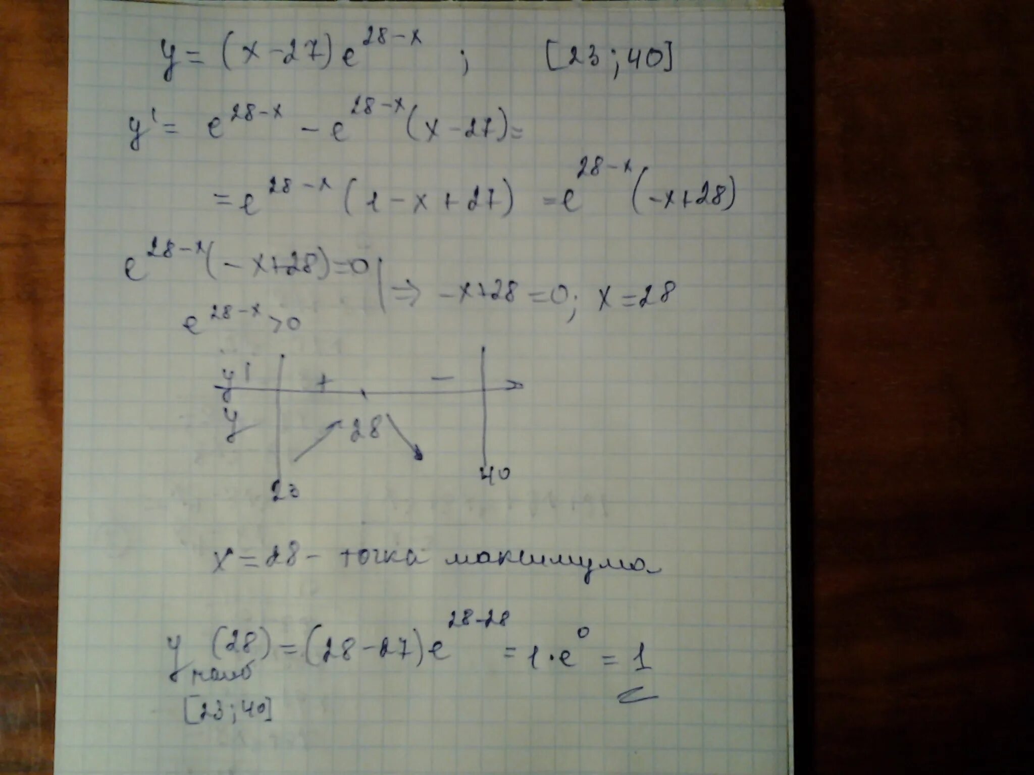 Y X 27 e28 x на отрезке 23 40. Найдите наименьшее значение функции у=(х2+28х-28)е-28-х. E[E(X|Y)] =. Найдите наименьшее значение функции y x2 28x 28 e -28-x на отрезке -33 -23. X 3x 28 0