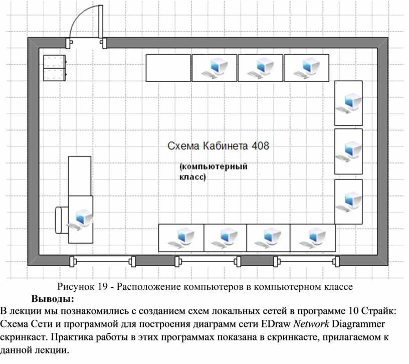 Площадь кабинета информатики. Схема кабинета. Схема кабинета информатике. Схема класса. Илан компьютерного класса.