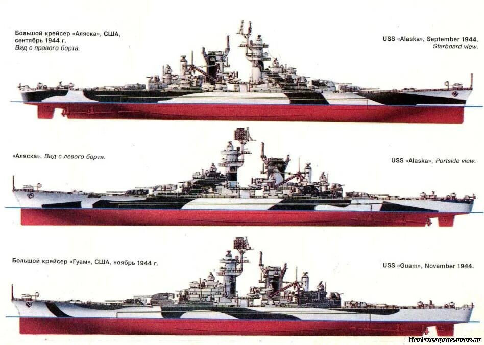 Боевой состав флота сша. Классификация типов кораблей вмф. Боевой состав военно-морских сил сша. Военный флот великобритании численность. Список кораблей сша.