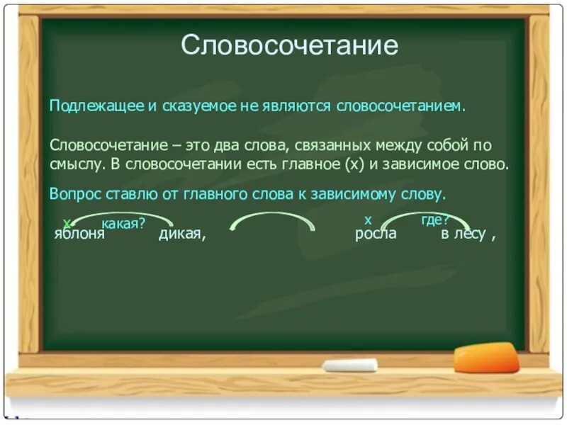 Он с другом подлежащее. Словосочетание это. Словосочетания в предложении. Составление словосочетаний и предложений. Слово словосочетание предложение.