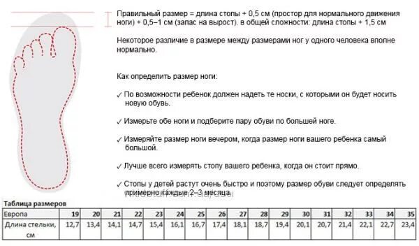 Как правильно подобрать размер ребенка. Запас размера обуви у ребенка. Как правильно выбрать размер обуви. Как правильно выбрать размер обуви для ребенка. Подбор размера обуви.