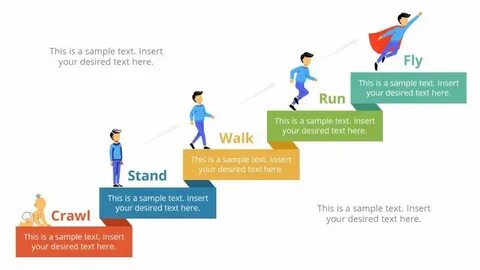 Run and fly