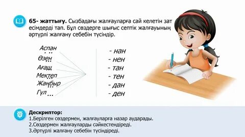 Күйеуін алдаған әйел туралы орыс фильмі.