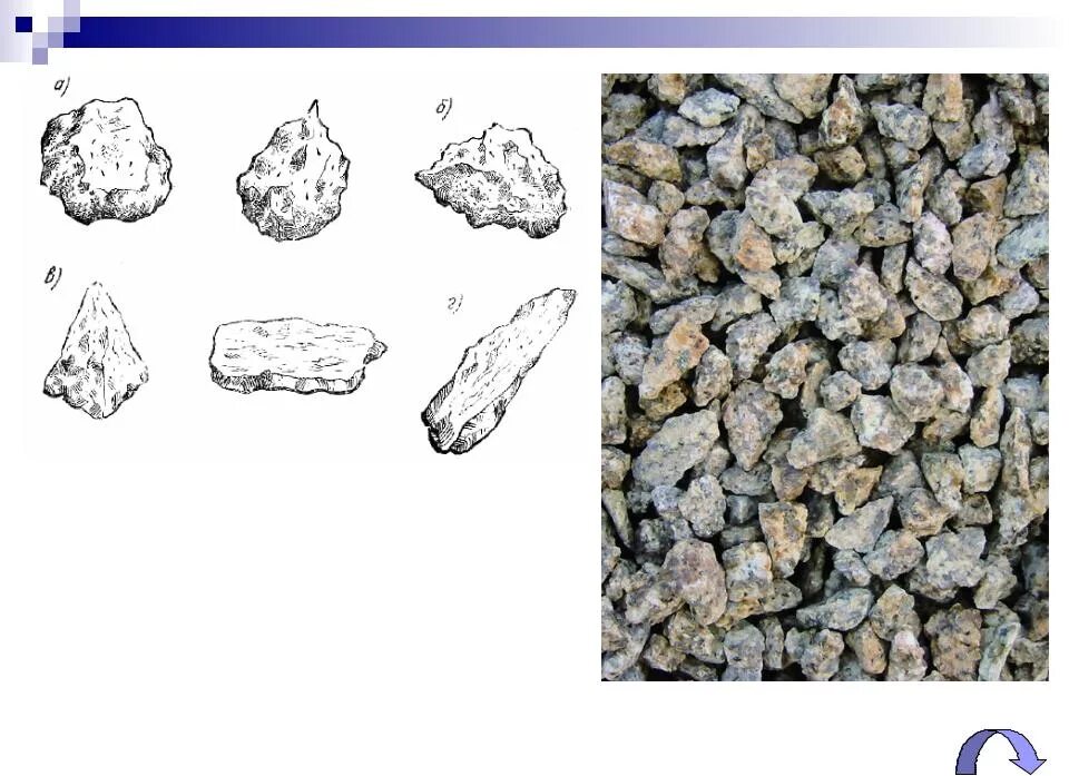 Лещадность щебня это. Форма зерен щебня. Лещадные зерна щебня это. Кубовидный и лещадный щебень. Кубовидный щебень
