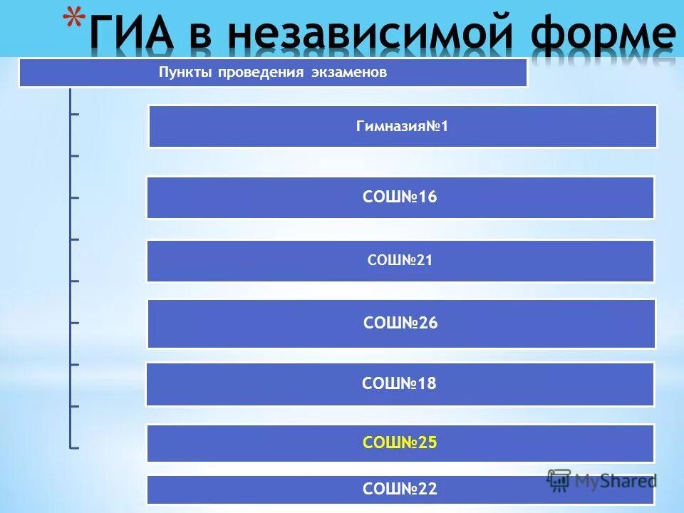 гимназия №1 челябинск. гимназия 1 аттестация. в. классическая гимназия белинского форма. школа 1 волоколамск.