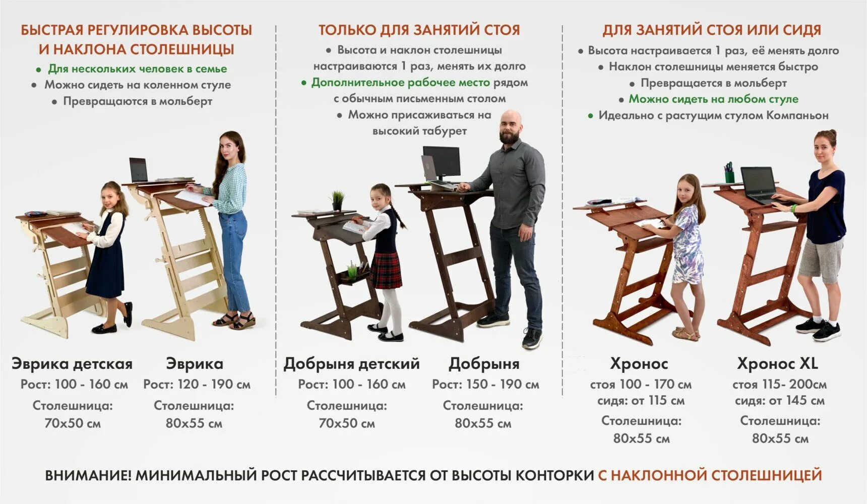 Парта конторка живи стоя. Стол конторка для работы стоя. Стол для занятий стоя. Высота стола для работы стоя по росту.