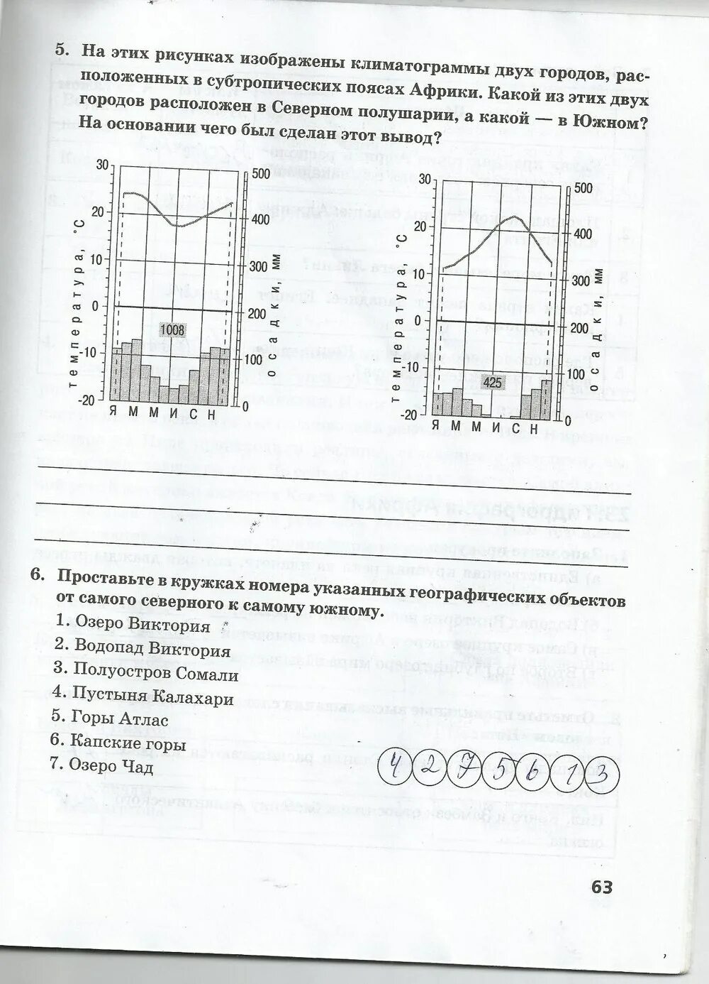 Ответы по географии 7 домогацких. География 7 класс Домогацких 1 часть стр 63 таблица. Е М Домогацких география 7 класс гдз. Гдз по географии 7 класс Домогацких 1 часть стр 63 климатограммы. Климатограммы страница 63 география 7 класс.