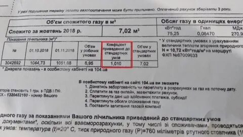 Сколько платить за газ по нормативу