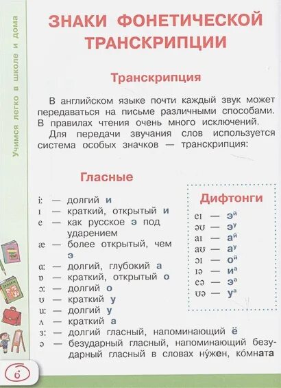 Знаки транскрипции. Фонетические символы. Знаки фонетической транскрипции английского. Знаки транскрипции русского языка.