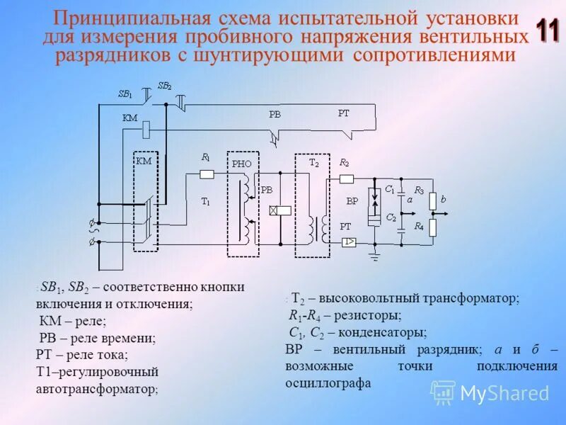 Шунтирующий трансформатор. Схема измерительной установки. Принципиальная схема измерения ПС. Принципиальная схема испытательной установки. Измерение пробивного напряжения разрядника схема.