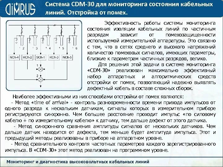 Контроль нагрузок кабельных линий. Техническая диагностика кабельных линий. Методы контроля технического состояния кабельных линий.. Система мониторинга параметров изоляции кабельных линий. Способы диагностики состояния кабельных линий..