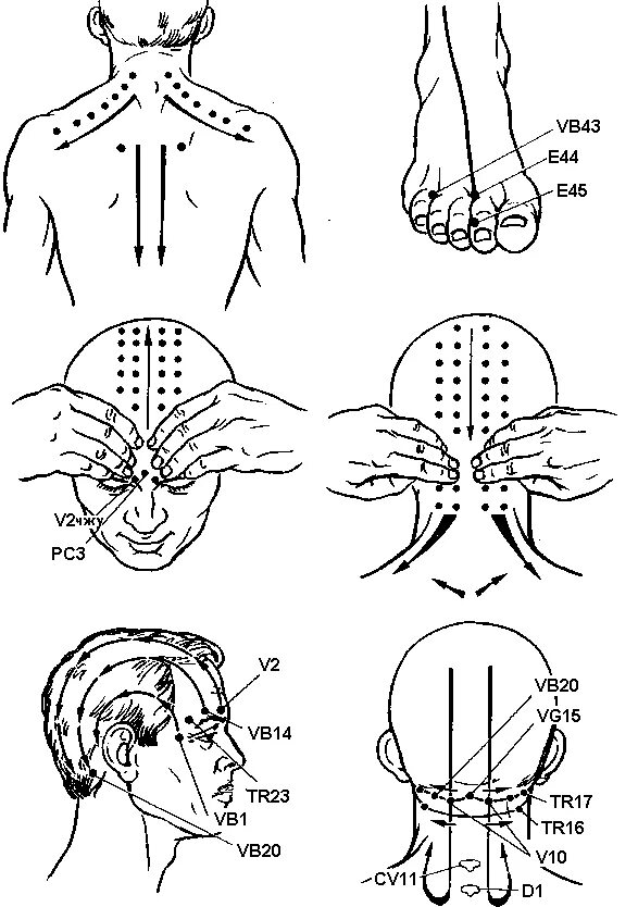 Точки самомассажа. Точки акупунктуры от головной боли. Точки для массирования при боли в голове. Точки акупунктуры при боли в голове. Точки самомассажа при головной боли.