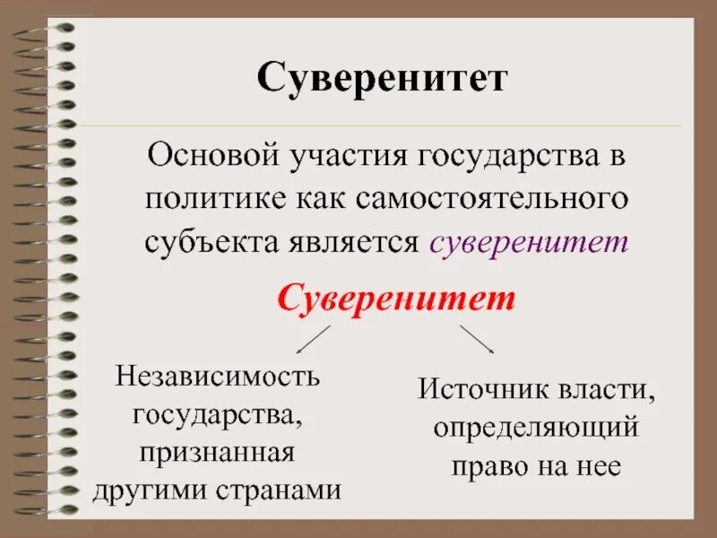 Содержание понятия независимость. Суверенитет государства это. суверенитет это независимость государства. суверенитет это кратко. суверенитет это в обществознании.