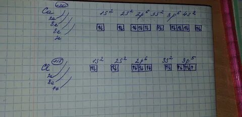 Электронно-графическая формула кальция и хлора. - Школьные Знания.com