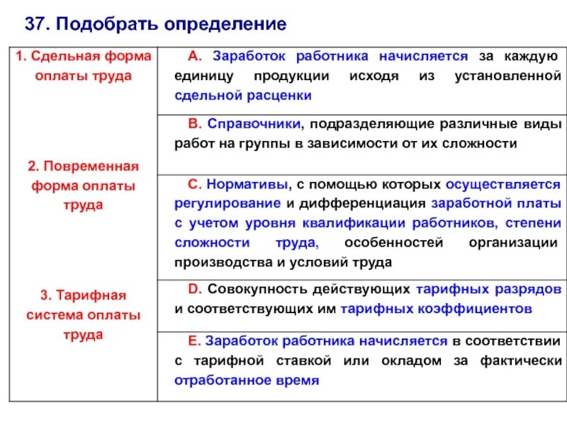 Выберите определение сравнение. Подбор определений. Выберите определения, относящиесяк мониторам. Выберите определение клиентоориенновости. Выберите определение раскрывающее суть общества тест.