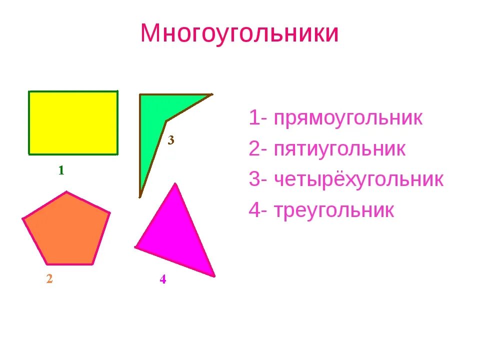 Два многоугольника. Многоугольники треугольники Четырехугольники. Четырехугольник это многоугольник. Презентация многоугольники. Прямоугольник это многоугольник.