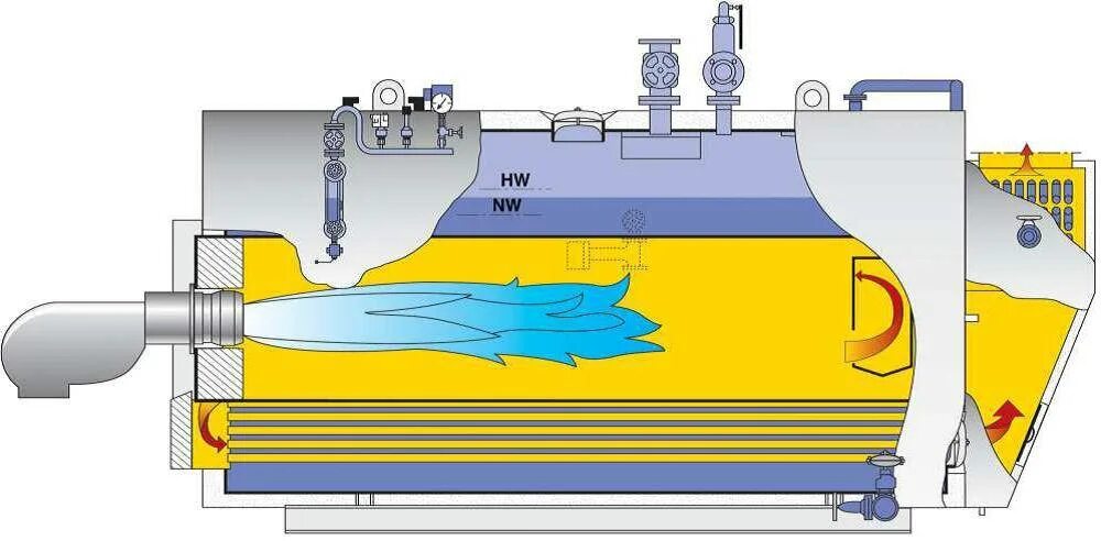 Прямоточный водотрубный паровой котел. Паровой котел bosch. Парогенератор тэс. Паровой котел тэц. Котел паровой жаротрубный loos ul-sx 14000х13.