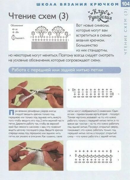 Создать схему для вязания по фото крючком Роскошная подборка летних моделей крючком со схемами вязания Сам себе мастер -