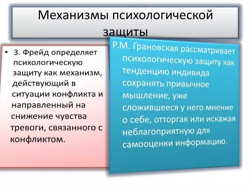 Механизмы психологической защиты.  Способы (механизмы) психологической защиты. Механизмы защиты в психологии. Психические защитные механизмы.