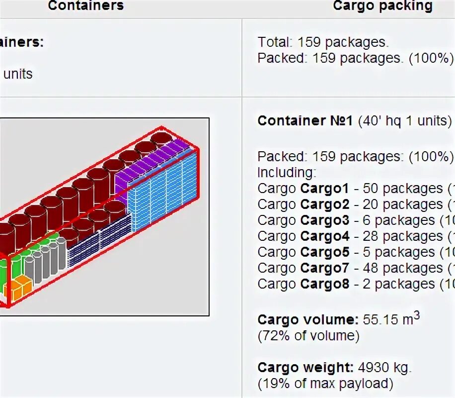 To 8 package
