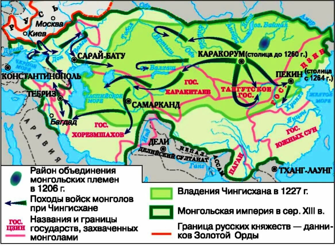 Путь орда