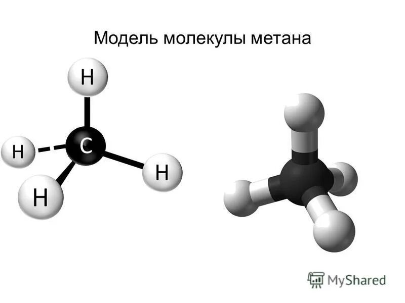 Шаростержневая модель метана. Структура молекулы метана. Строение молекулы метана. Модель строения метана. Модель метана