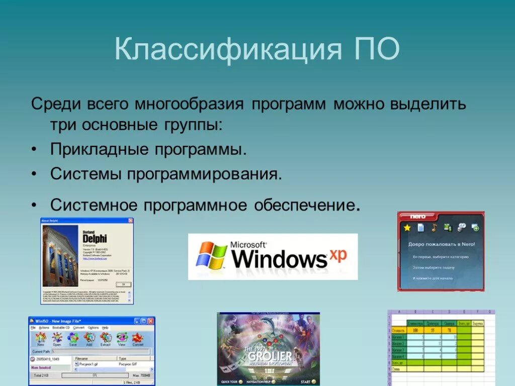 Программное обеспечение презентация по информатике. Программное обеспечение. прикладные компьютерные программы. программы для компьютера. программное обеспечение слайд.