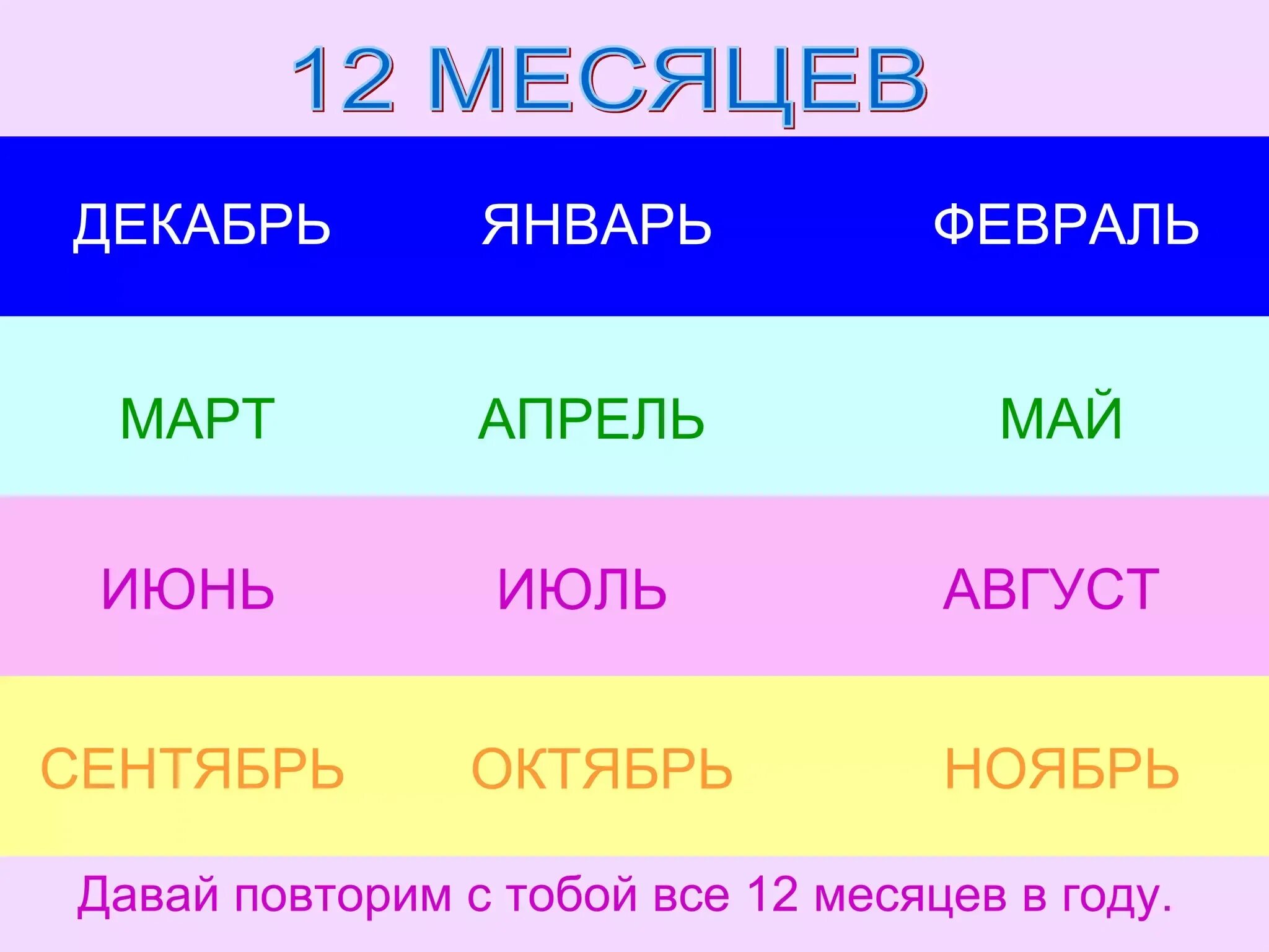 8 апреля какой месяц. Год и месяцы. 12 Месяцев в году. Название месяцев. Название всех месяцев года.