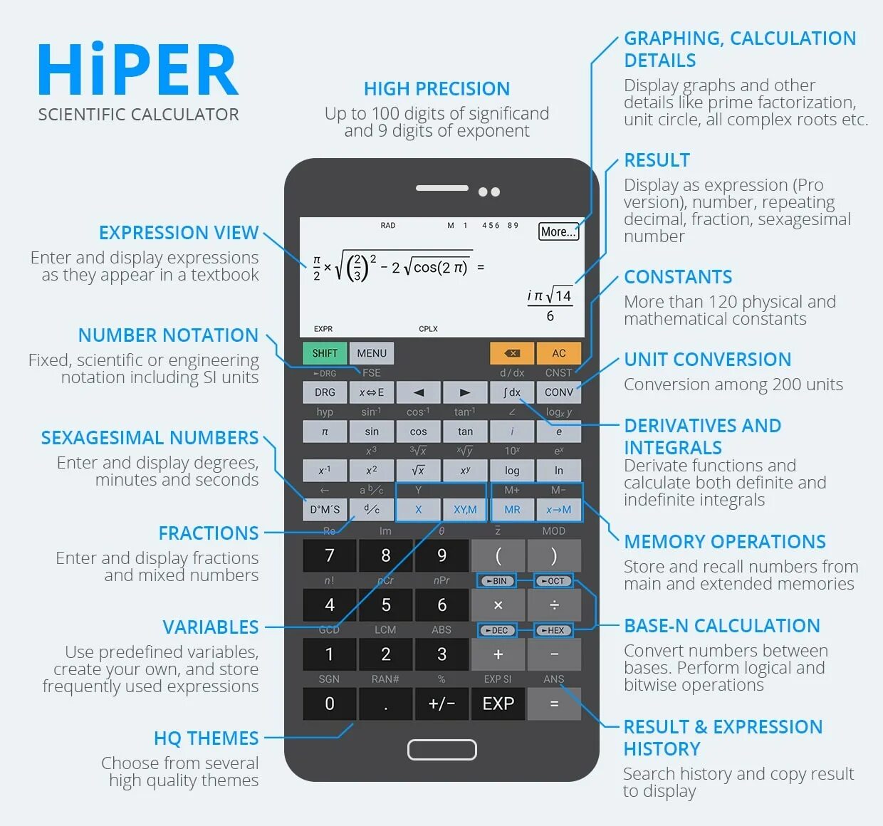 9 7 калькулятор. Научный калькулятор. hyper scientific calculator. калькулятор scientific 08. калькулятор хуавей.
