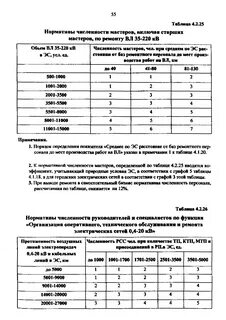 Норматив численности отдела