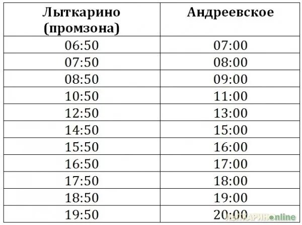 Переправа Лыткарино Андреевское. Переправа Андреевское Лыткарино расписание. Переправа Лыткарино Андреевское 2022 расписание. Переправа в Лыткарино расписание парома. Автобус андреевское александров