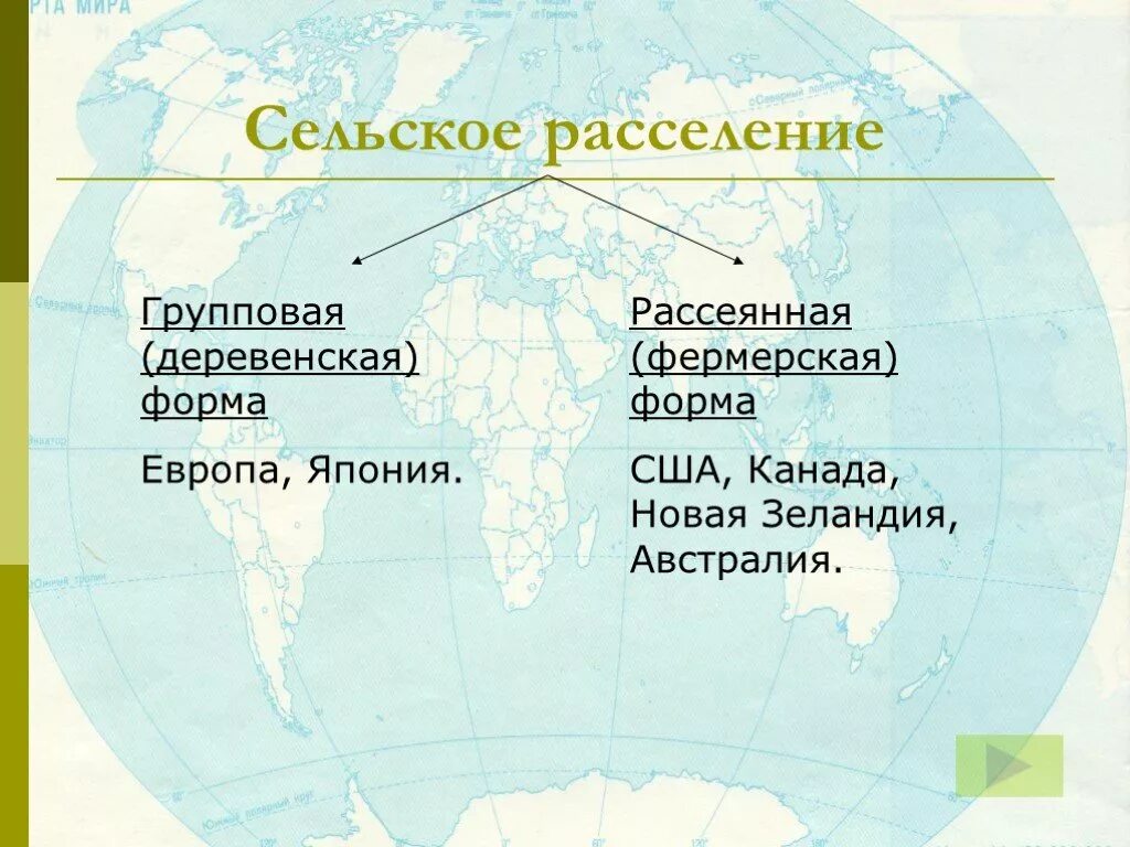 Формы сельского расселения. Сельское расселение Японии. Сельское расселение Австралии. Сельское расселение Великобритании. Форма сельского расселения США.