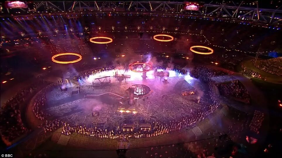 Открытие олимпиады в лондоне 2012 сатанизм. Олимпийский пекин 2022. Церемония олимпийских игр. Открытие олимпийских игр 2012 в лондоне ритуал. Про открытие олимпиады.