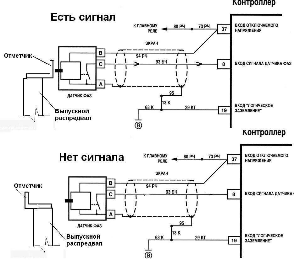 ЗМЗ 405 датчик фаз схема. Датчик положения распределительного вала ЗМЗ 406. Датчик положения распредвала ЗМЗ 409. Датчик синхронизации распредвала ЗМЗ 409.