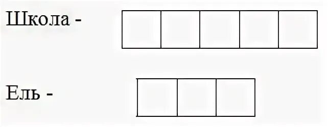 Клетки 5 букв
